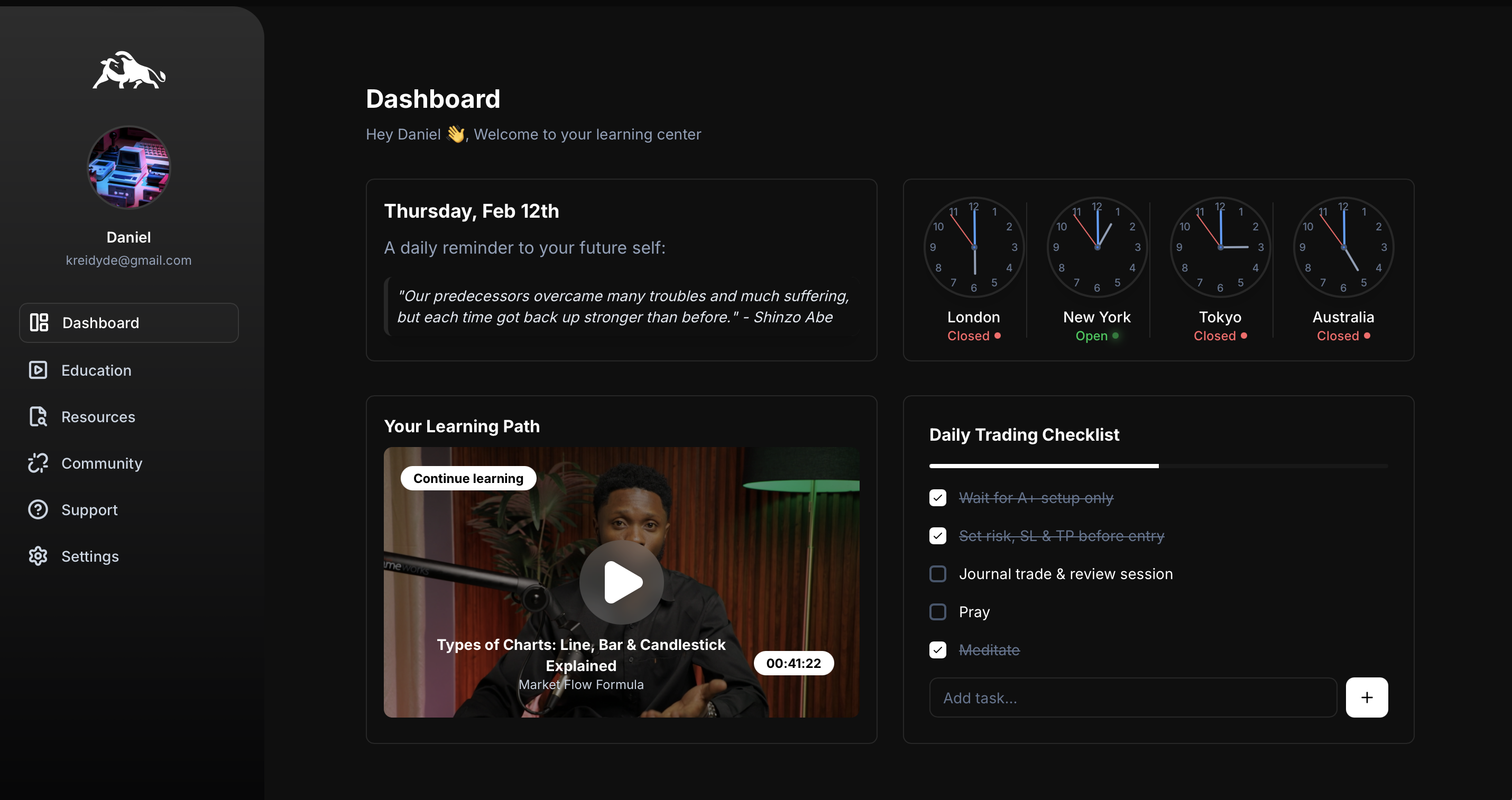 Proven Blueprint for Passing Funded Accounts - Market Flow Formula