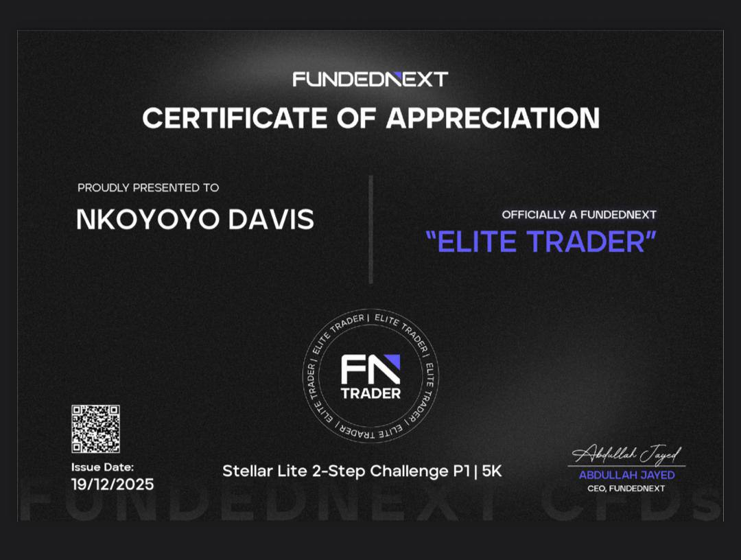 Profit split certificate